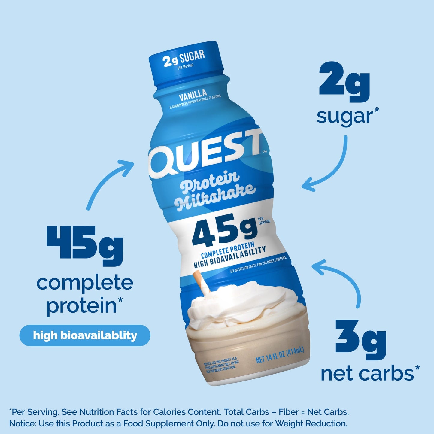 vanilla-45g-protein-milkshake-e5 15358_QN_USA_ProductCarouselSet_ProteinMilkshake_V_V01_SG_Macros_777e9b39-e462-44eb-9aa6-0f39cf9ea82d.jpg