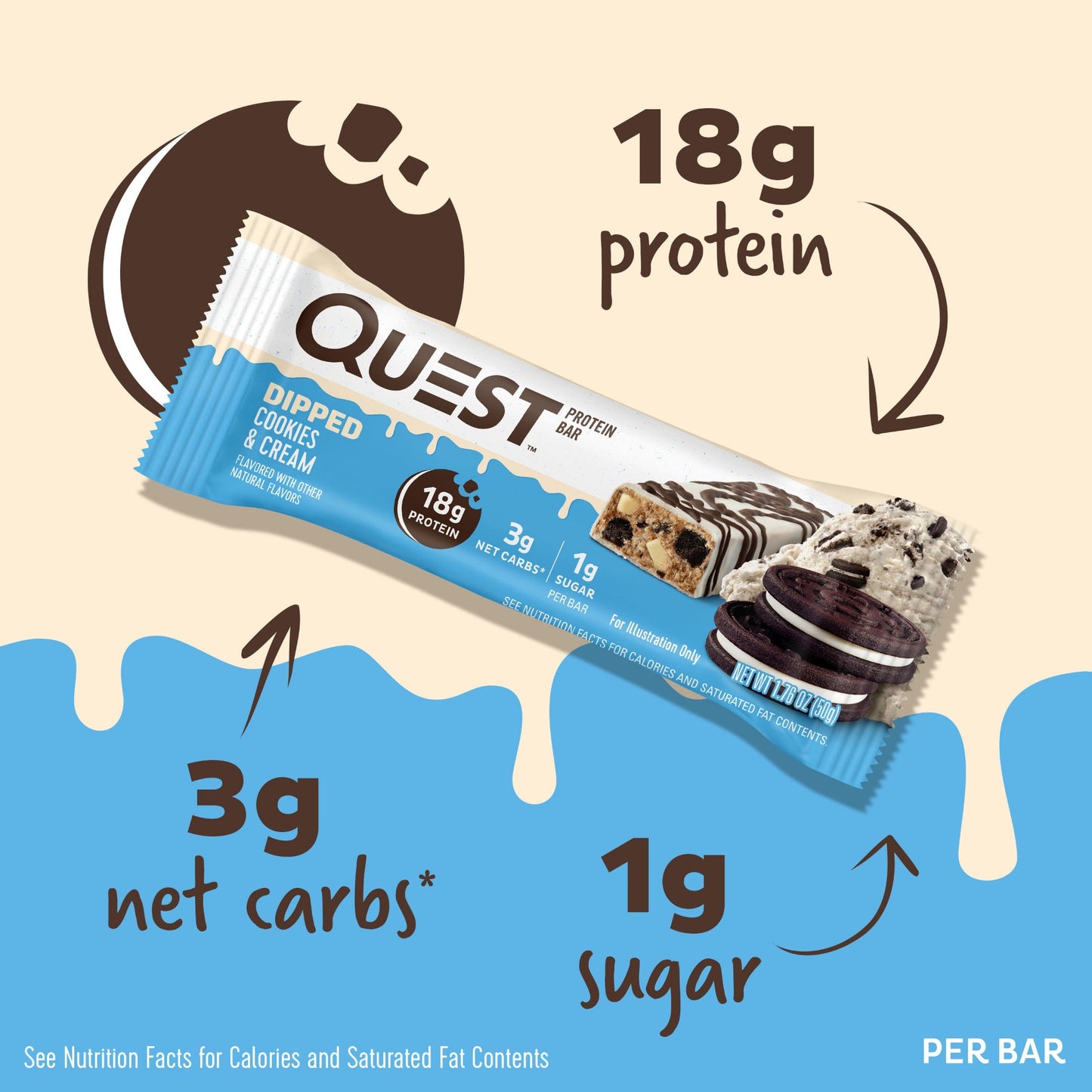 dipped-cookies-and-cream-protein-bars-m1 15807_QN_USA_ProteinBar_CAC_InterimAssetUpdate_Digital-Dipped-ProductCarouselSet_Macros.jpg