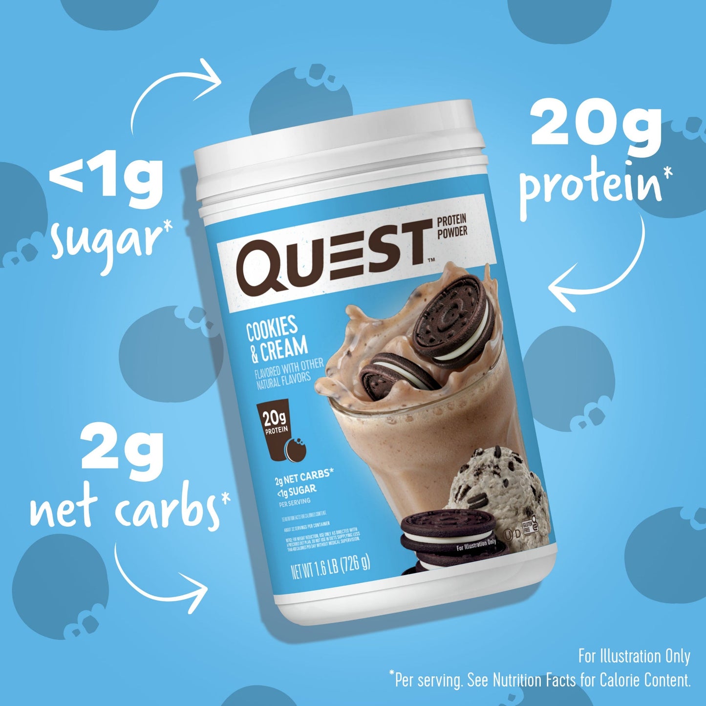 cookies-and-cream-protein-powder-u0 15807_QN_USA_ProteinBar_CAC_InterimAssetUpdate_Digital-Powders-ProductCarouselSet_Macros.jpg