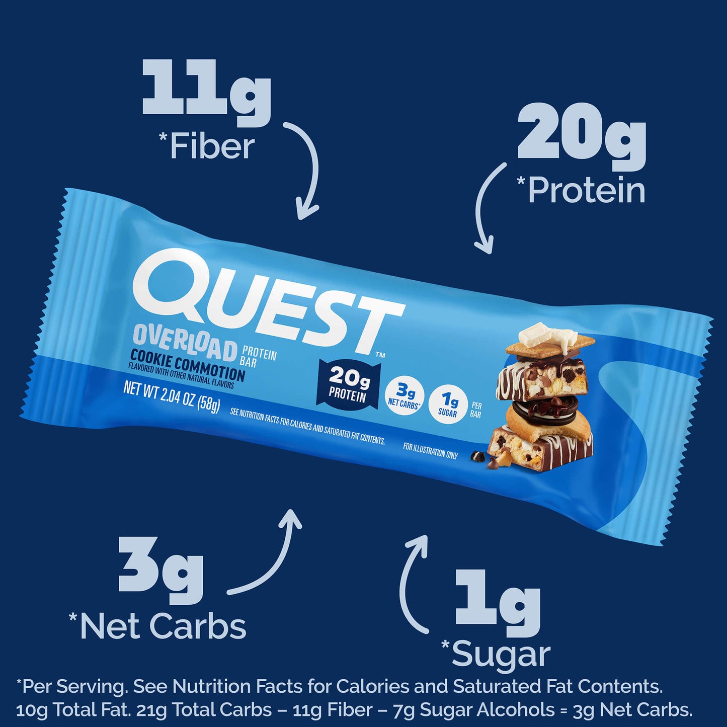 cookie-commotion-overload-bar-c2 qst-015856-cookie-commotion-overload-bar_2.jpg